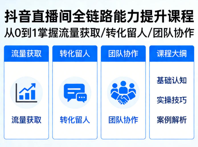 抖音直播间浓缩版视频课程，从0到1掌握直播间流量获取、转化留人、团队协作的全链路能力-软件天堂-专注分享